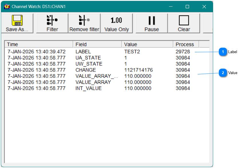Viewing channel information